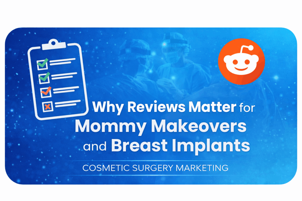 Graphic illustrating how online reviews and Reddit discussions influence cosmetic surgery marketing and patient trust